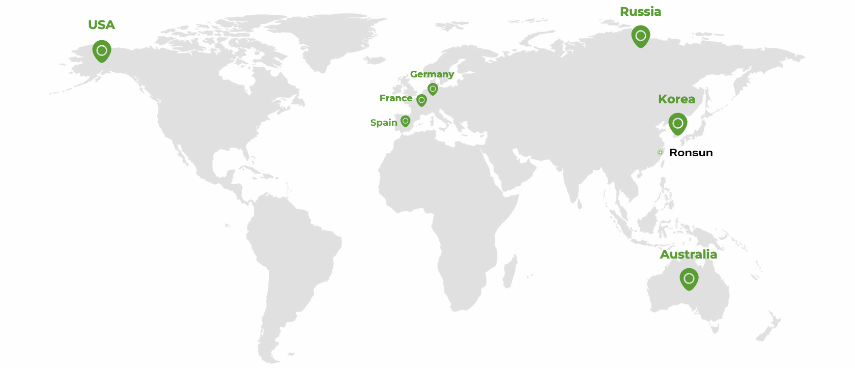 Ronsun Importação e Exportação Co., Ltd.